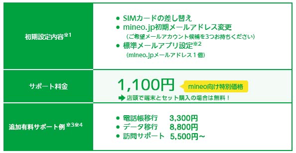 スマートフォン タブレット Mineo Sim設定サービス パソコン修理はパソコン工房 グッドウィル 日本全国対応のpc修理専門店